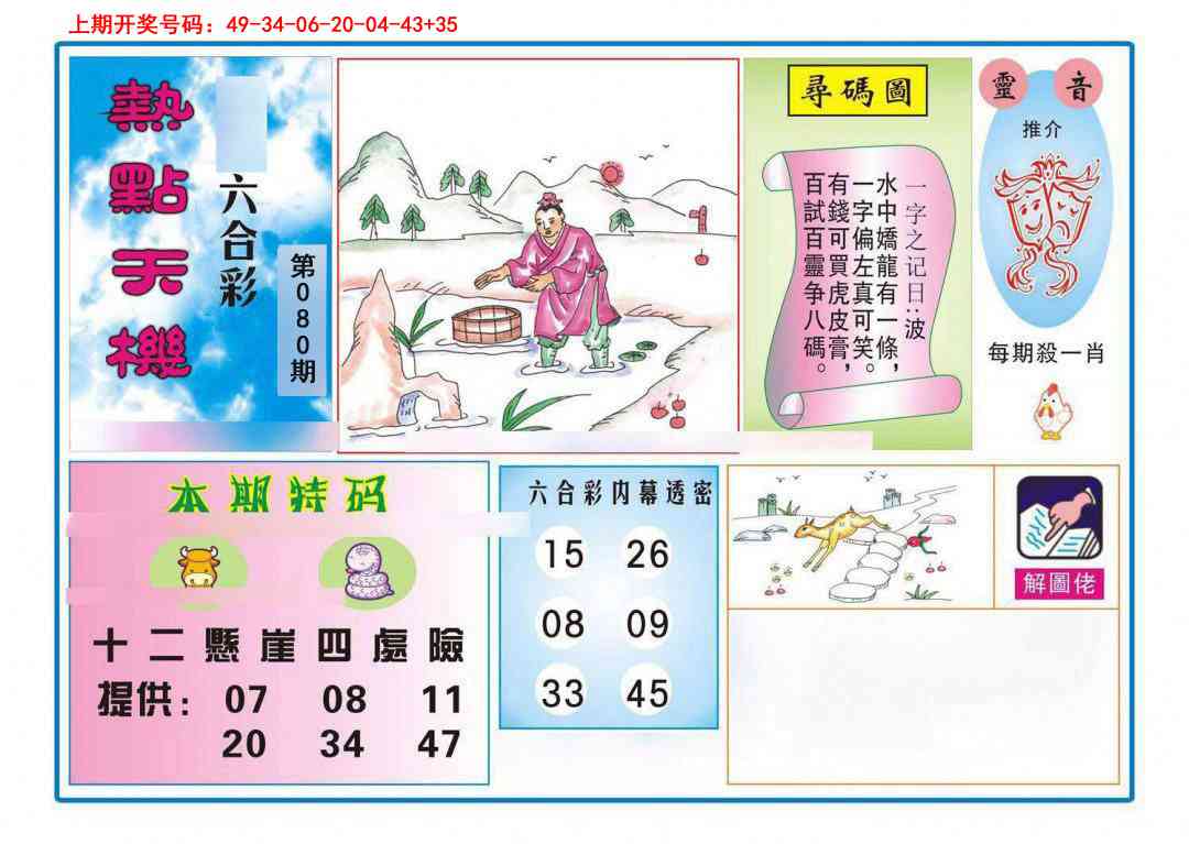 080期热点天机[图]